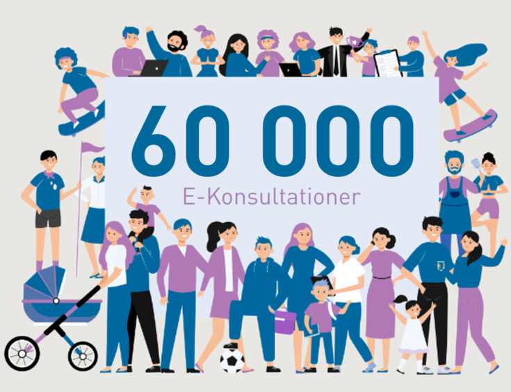 Vi har redan fått in över 60 000 E-Konsultationer